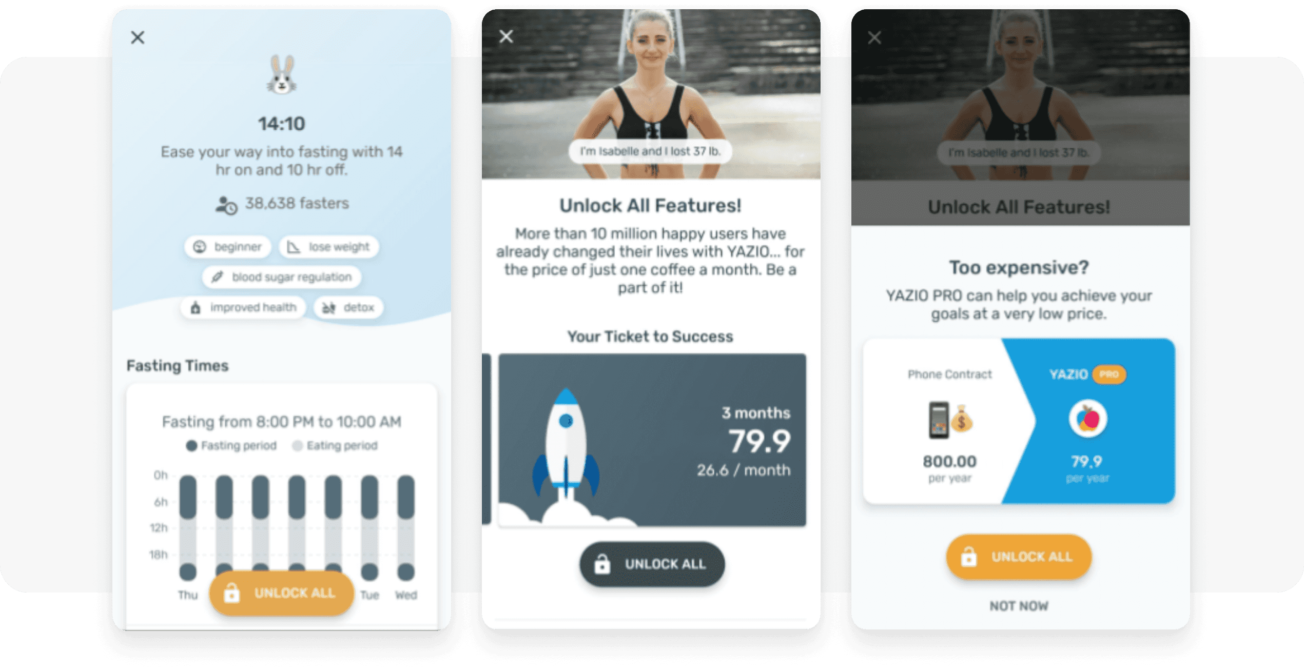 Automated messaging examples from a nutrition app