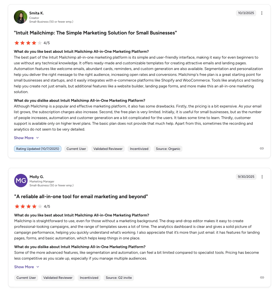 Mailchimp customer engagement tool review