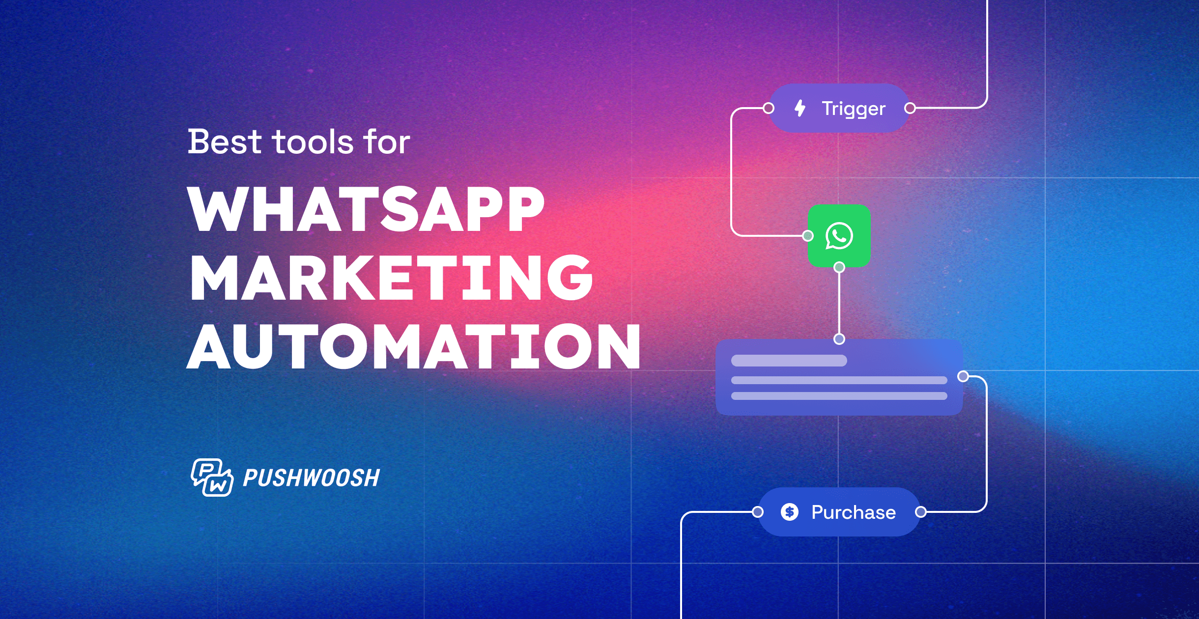 Best WhatsApp marketing automation tools 2025